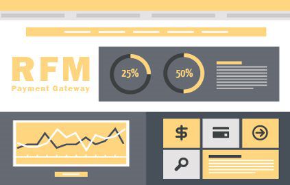 Image of RFM Payment Gateway Report